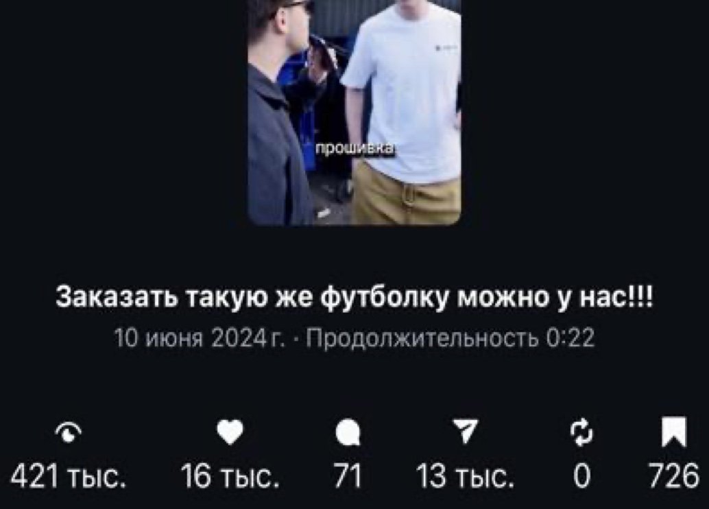 Reels — 421 тыс. просмотров